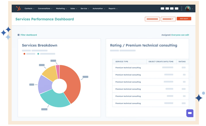 How To Use HubSpot Service Hub For Data-Driven Customer Support_1