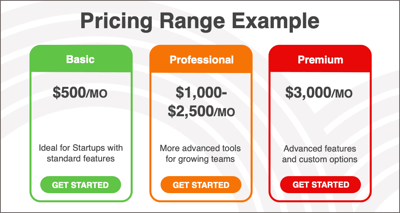 If AI Can’t Find Your Pricing, You Are Invisible in the Buying Journey_2026_3