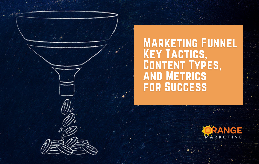 Marketing Funnel Key Tactics, Content Types, and Metrics for Success