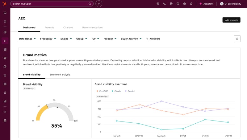 hubspot new aeo tool