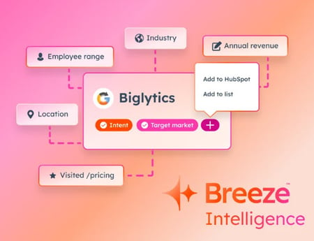 breeze intelligence_hubspot