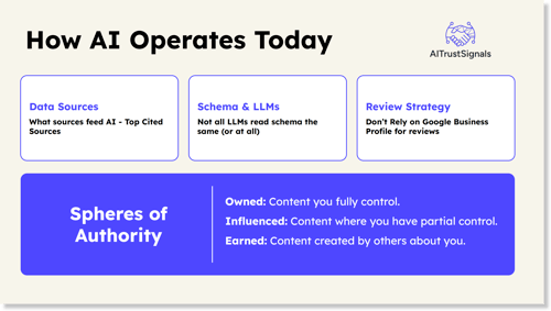 how ai operates_aeo tips webinar recording