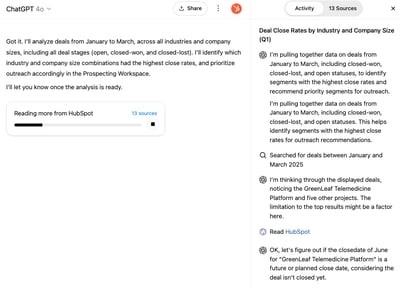 hubspot deep research connector_deal close rates