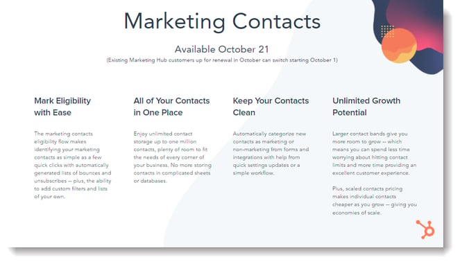 marketing_contacts_hubspot_pricing