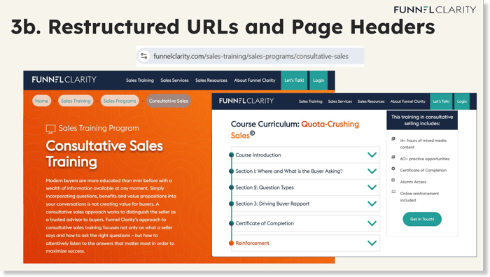 restructured urls_aeo tips webinar recording