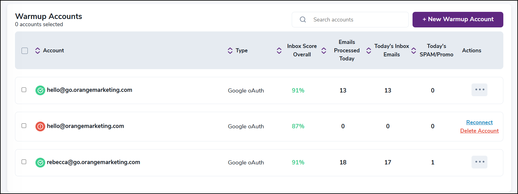 How to Create and Warmup a Marketing Email Sending Domain
