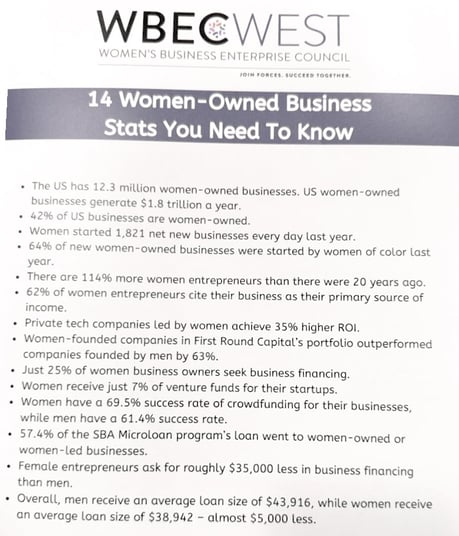 womens stats