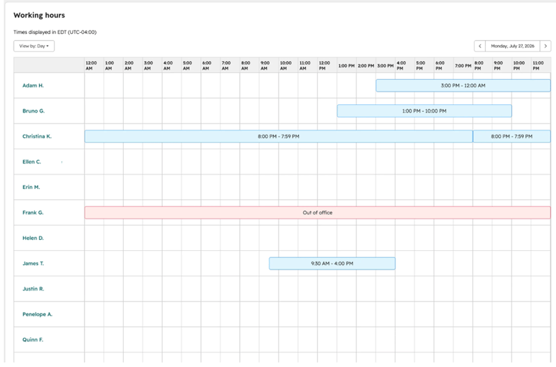 workforce management_hubspot_2