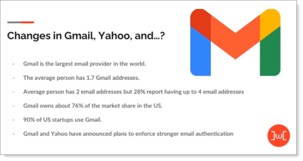 yahoo and google email changes 2024_1